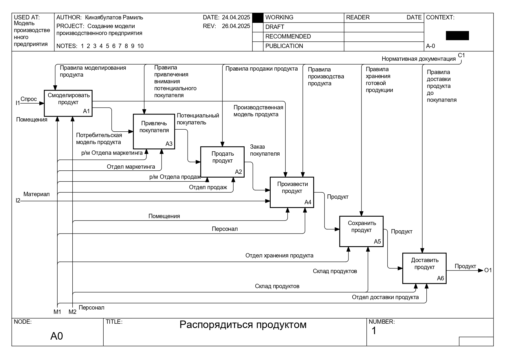 Uzun sochli yosh qizlar porno Ogizda jum bolgan rus oral seks onlayn