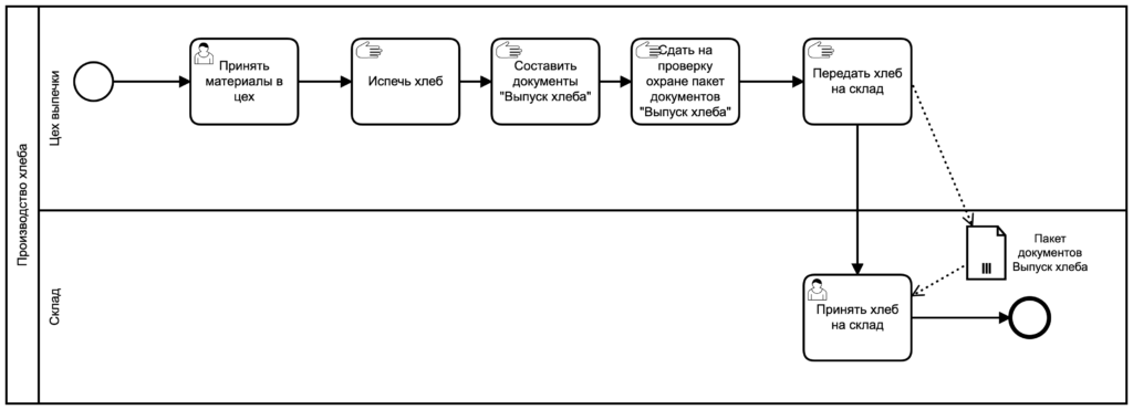 tobe-diagram.png